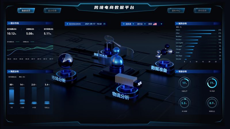 在选择代运营公司时，要关注其过往的案例和成功数据。可以从以下几个方面进行考察：